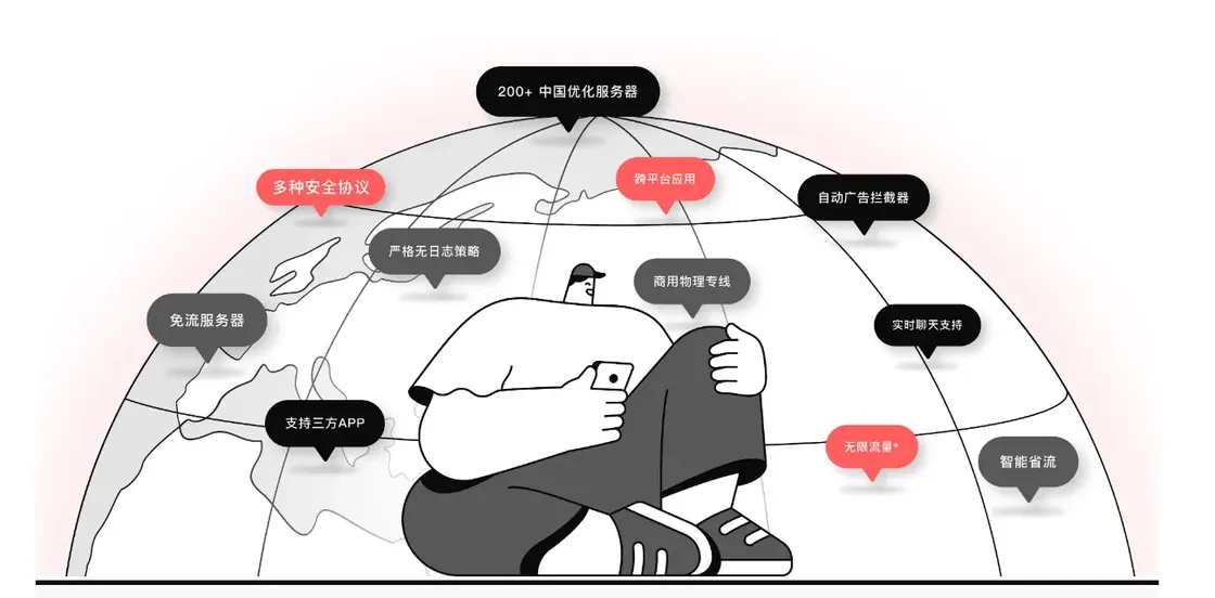 VPN 被封锁怎么办？2026 年应对 GFW 封锁完整指南