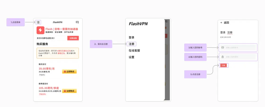 安卓VPN推荐：2026年五款值得使用的VPN，快速畅享全球网络