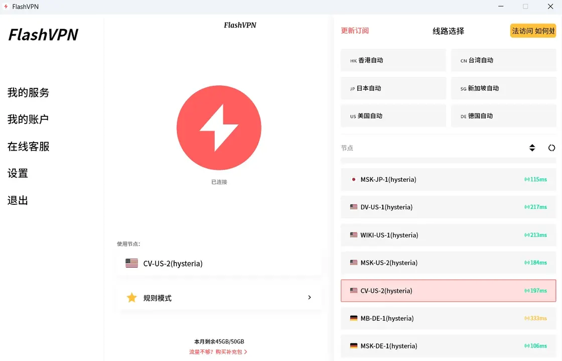 VPN插件还是客户端？2026年Chrome科学上网完整指南与5款推荐