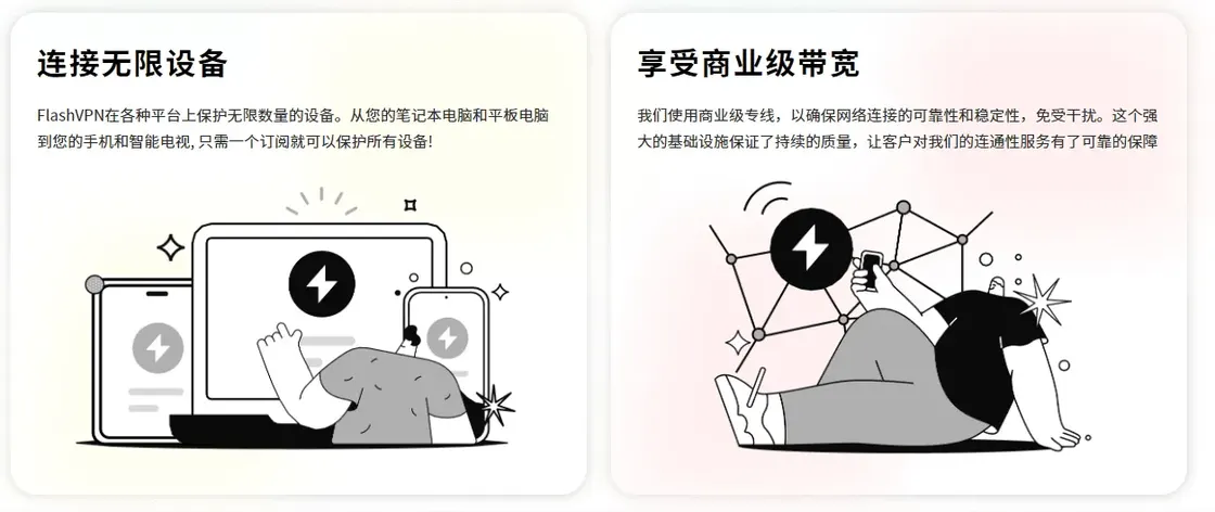 GoogleVPN 是什么？VPN by Google 与正确访问谷歌的方式（2026）
