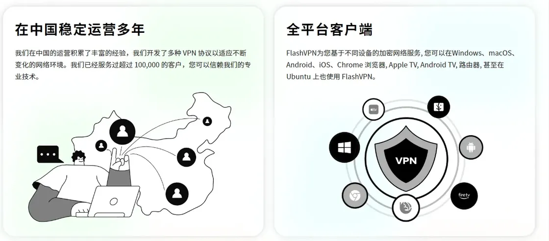 GoogleVPN 是什么？VPN by Google 与正确访问谷歌的方式（2026）