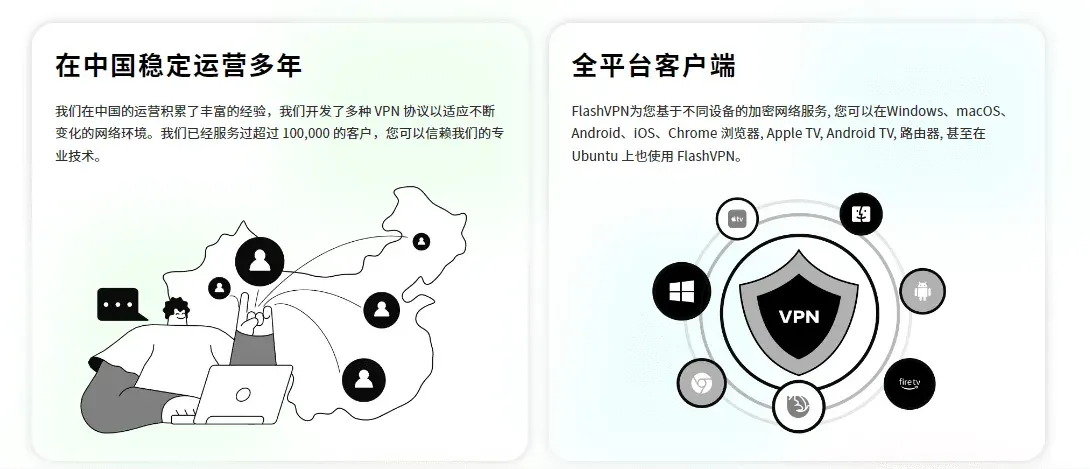 VPN 科学上网指南：如何通过 VPN 访问全球内容并保护隐私