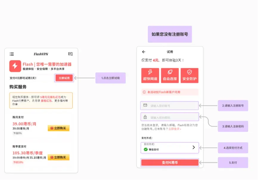 2026安卓手机科学上网全攻略：VPN推荐与常见问题解答，轻松守护网络隐私