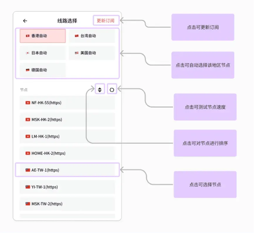 2026安卓手机科学上网全攻略：VPN推荐与常见问题解答，轻松守护网络隐私