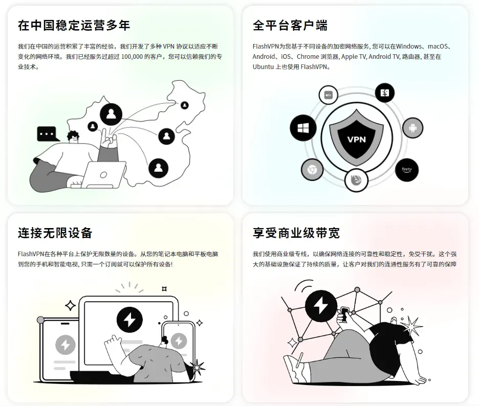 VPN 推荐及选购指南，快速挑选安全稳定的 VPN